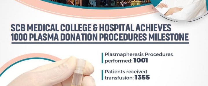 Odisha CM Naveen Patnaik Congratulates Plasma Bank Team Of SCB In Cuttack For Saving Lives